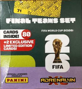 Fifa World Cup 2026, Yeni Eklenen Takımlar, Yeni Eklenen Futbolcular