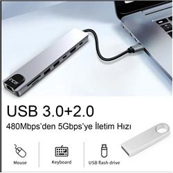 Inca ITPC-7T Type-C Giriş 2XType-C Çoklayıcı RJ-45 HDMI 4K@30 USB 3.0 