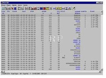 Karel Santral Netcm + Net Konsol Ms Serisi | | Karel